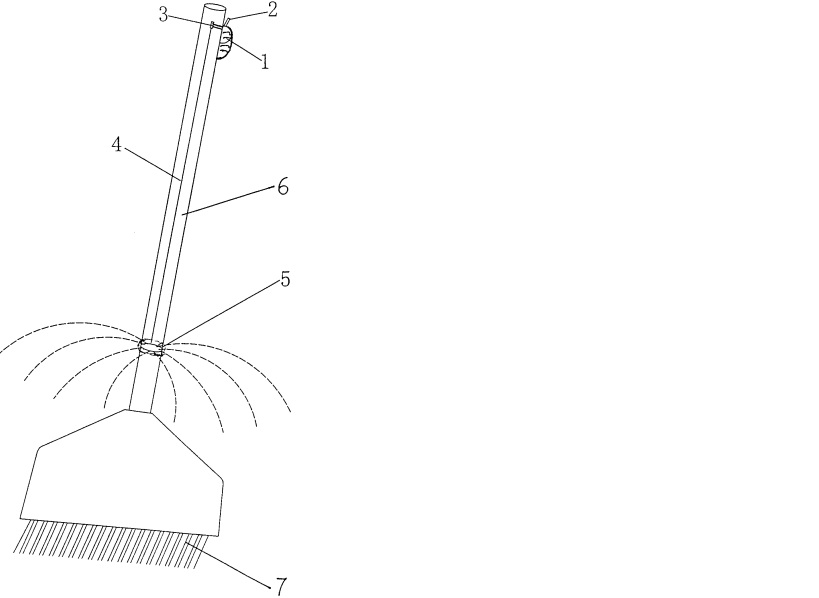 扫帚示意图